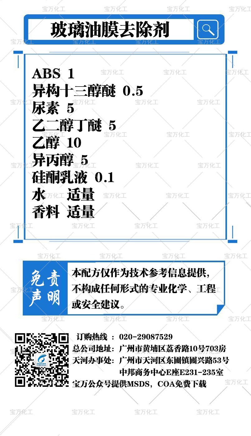 玻璃油膜去除劑