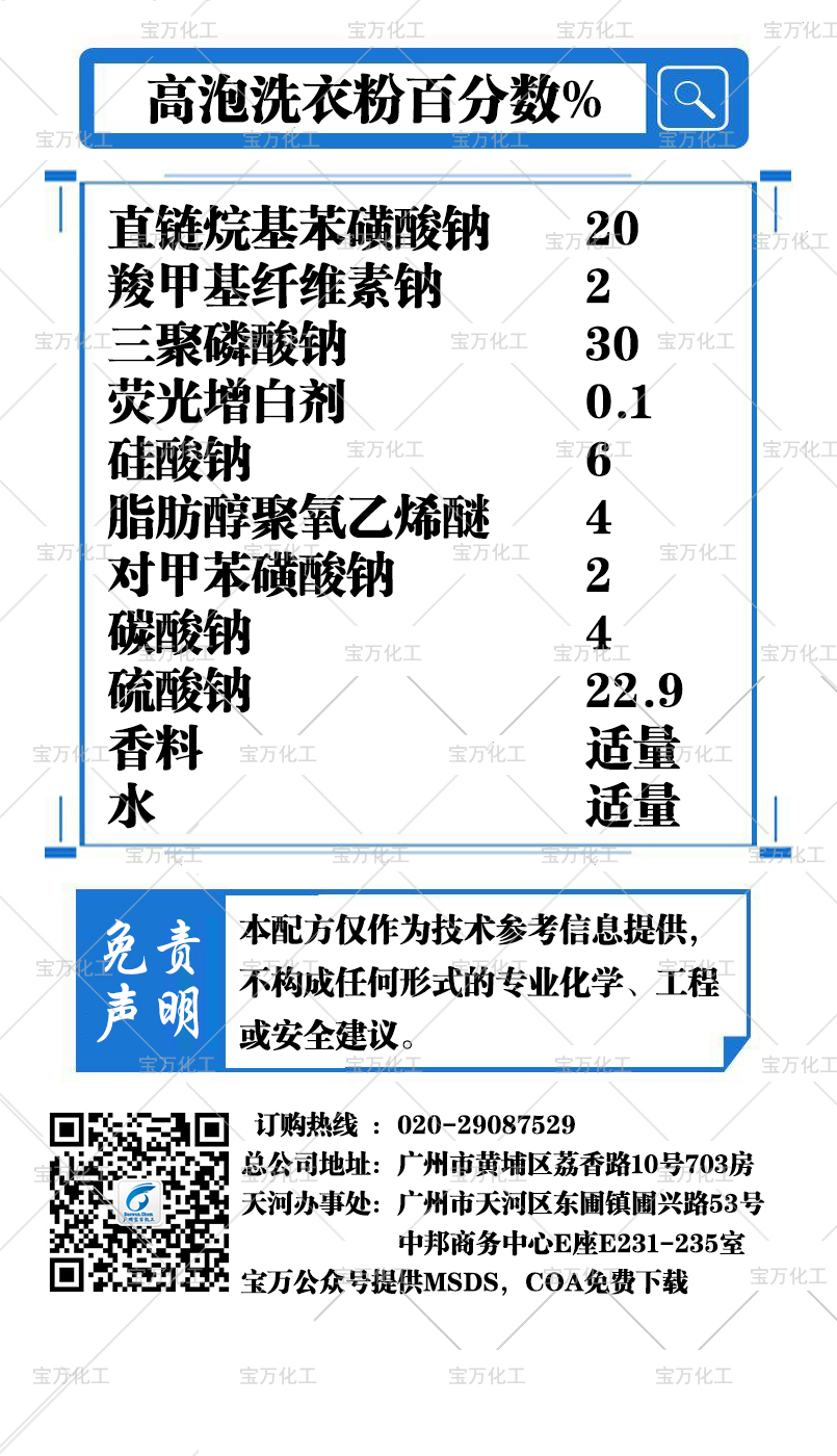 高泡洗衣粉百分?jǐn)?shù)%