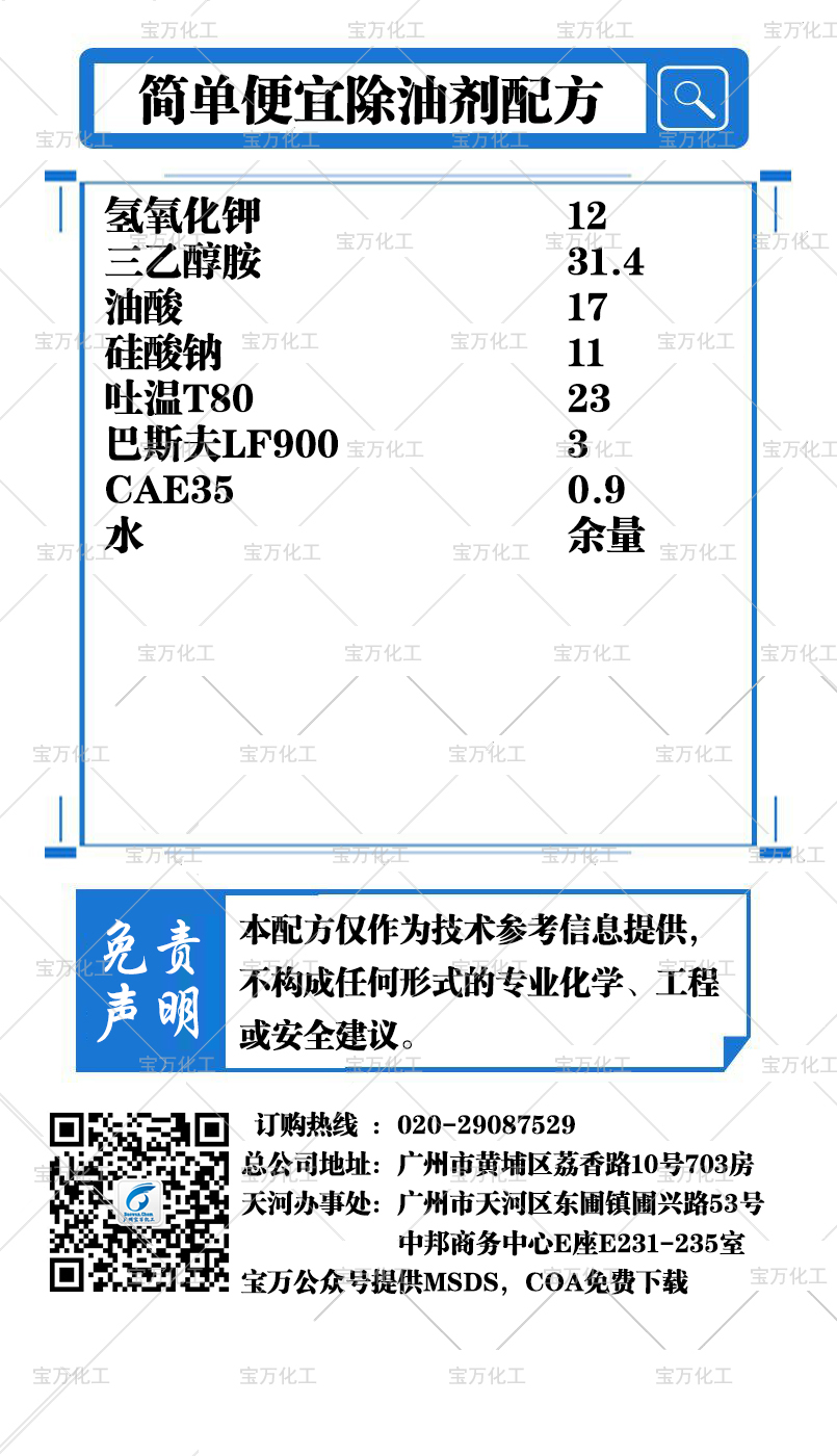 簡(jiǎn)單便宜除油劑配方